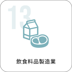 飲食料品製造業